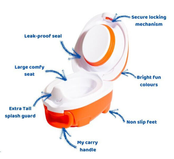 My Carry Potty – Fox - Image 2